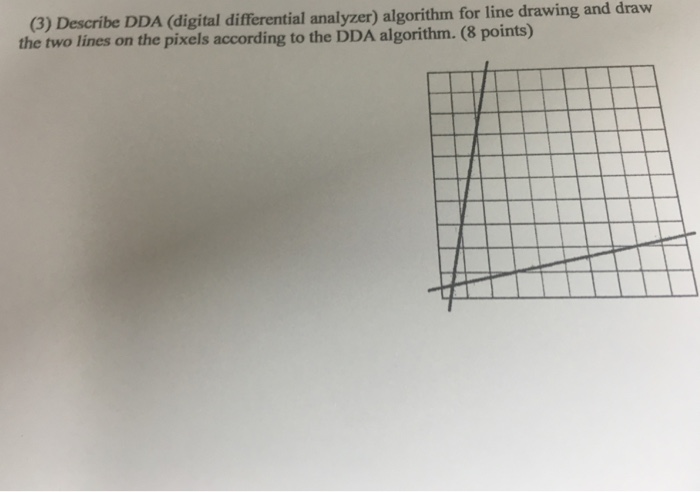 Solved (3) Describe DDA (digital differential analyzer) | Chegg.com