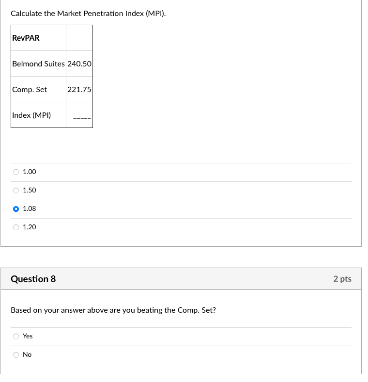 Solved Calculate the Market Penetration Index (MPI). RevPAR | Chegg.com