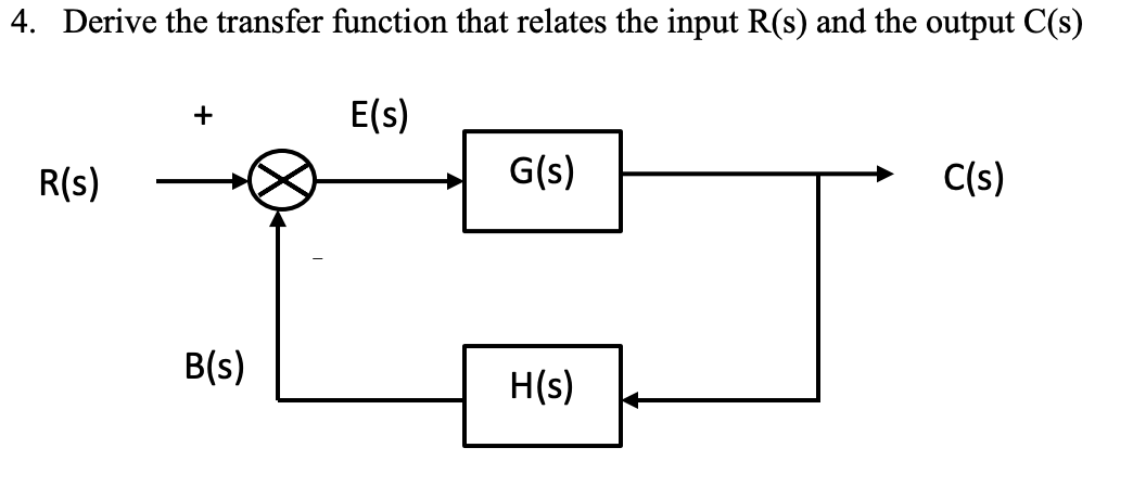 Deriving Transfer Function Solved 4. Derive the transfer function that relates the | Chegg.com