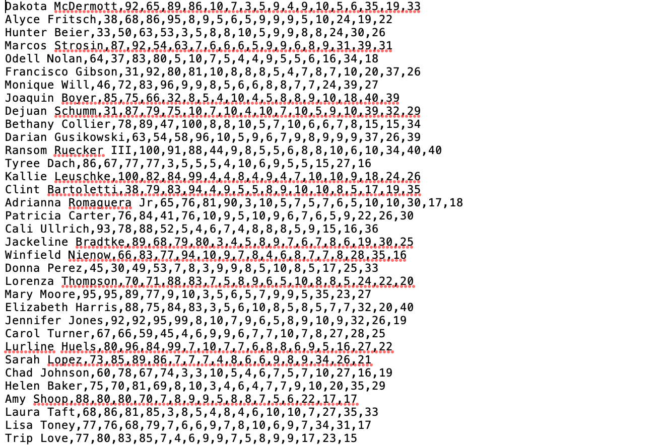 Solved JAVA PROGRAM Project 1 is a grade calculator for | Chegg.com
