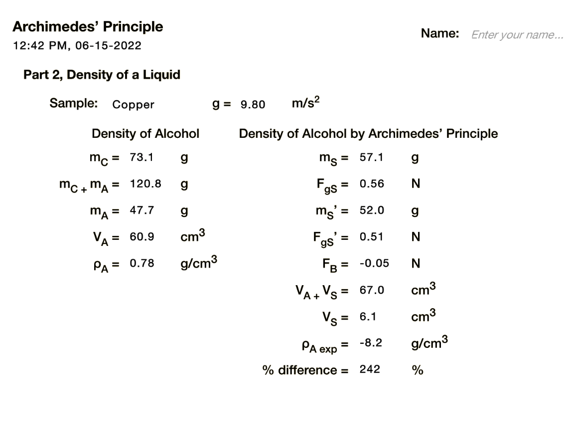 Solved Archimedes' Principle 12:39 PM, 06-15-2022 Part 1, | Chegg.com