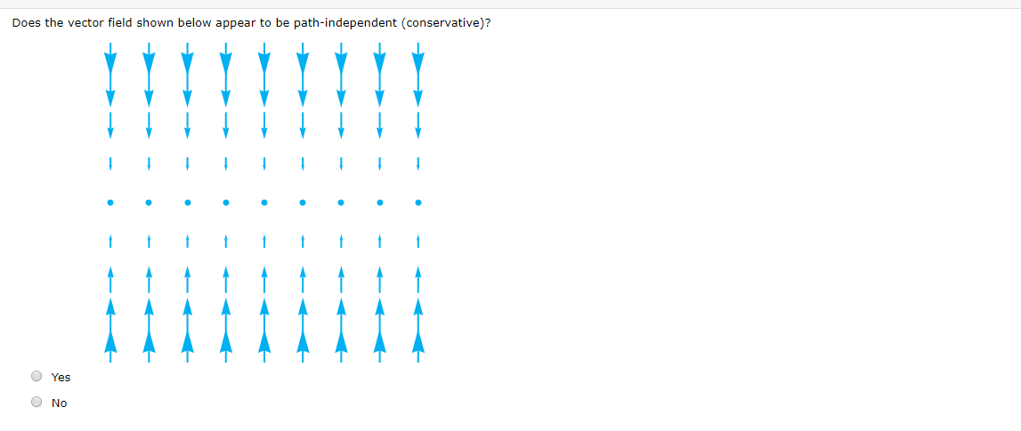 solved-does-the-vector-field-shown-below-appear-to-be-chegg