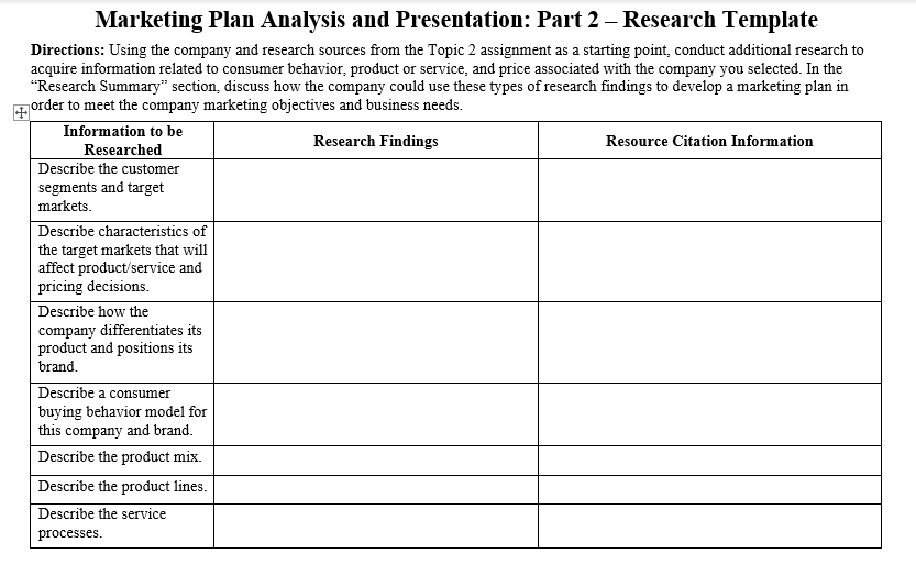 Solved Marketing Plan Analysis And Presentation: Part 2 - | Chegg.com