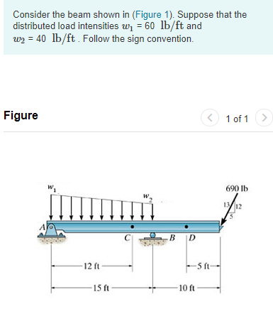 Solved A) Determine the internal normal force at point C. | Chegg.com