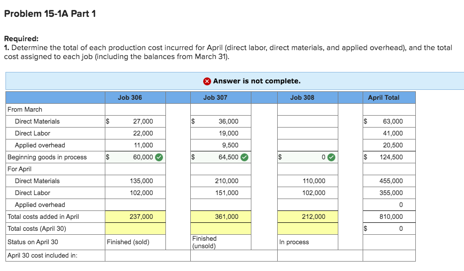 Indicates required question. A 1 Production. Determine the cost of the product. OPENCL™ 15.1.1 download. The total cost for a Production process find the mean and variance of the total cost..