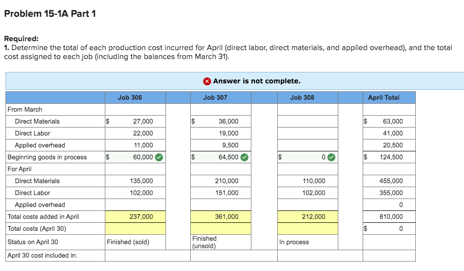 Incurred losses. The total cost of the Contract. A-1 Production. The total cost for a Production process find the mean and variance of the total cost.. 38 05 Medium 10 points problem solving: the total cost for a Production process find the mean and variance of the total cost..