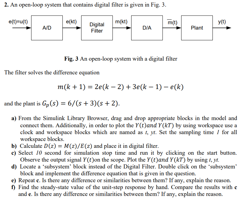 2. An open-loop system that contains digital filter | Chegg.com