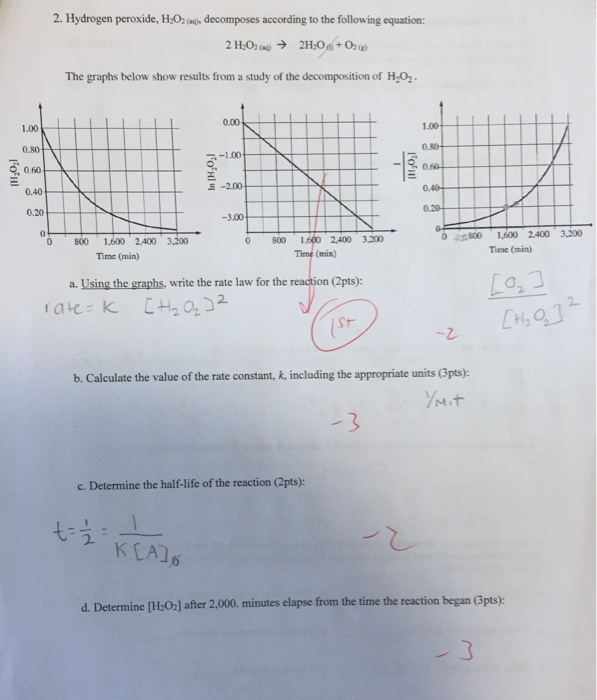 Solved 2. Hydrogen peroxide, H,02呻decomposes according to | Chegg.com