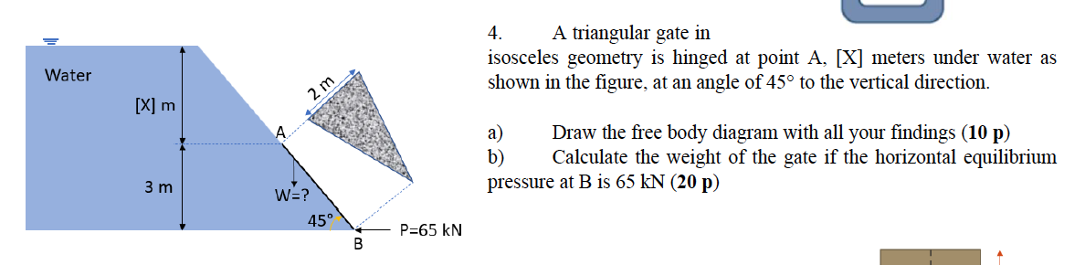 Solved 4. A triangular gate in isosceles geometry is hinged | Chegg.com