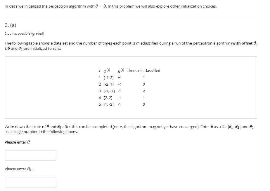 in-class-we-initialized-the-perceptron-algorithm-with-chegg