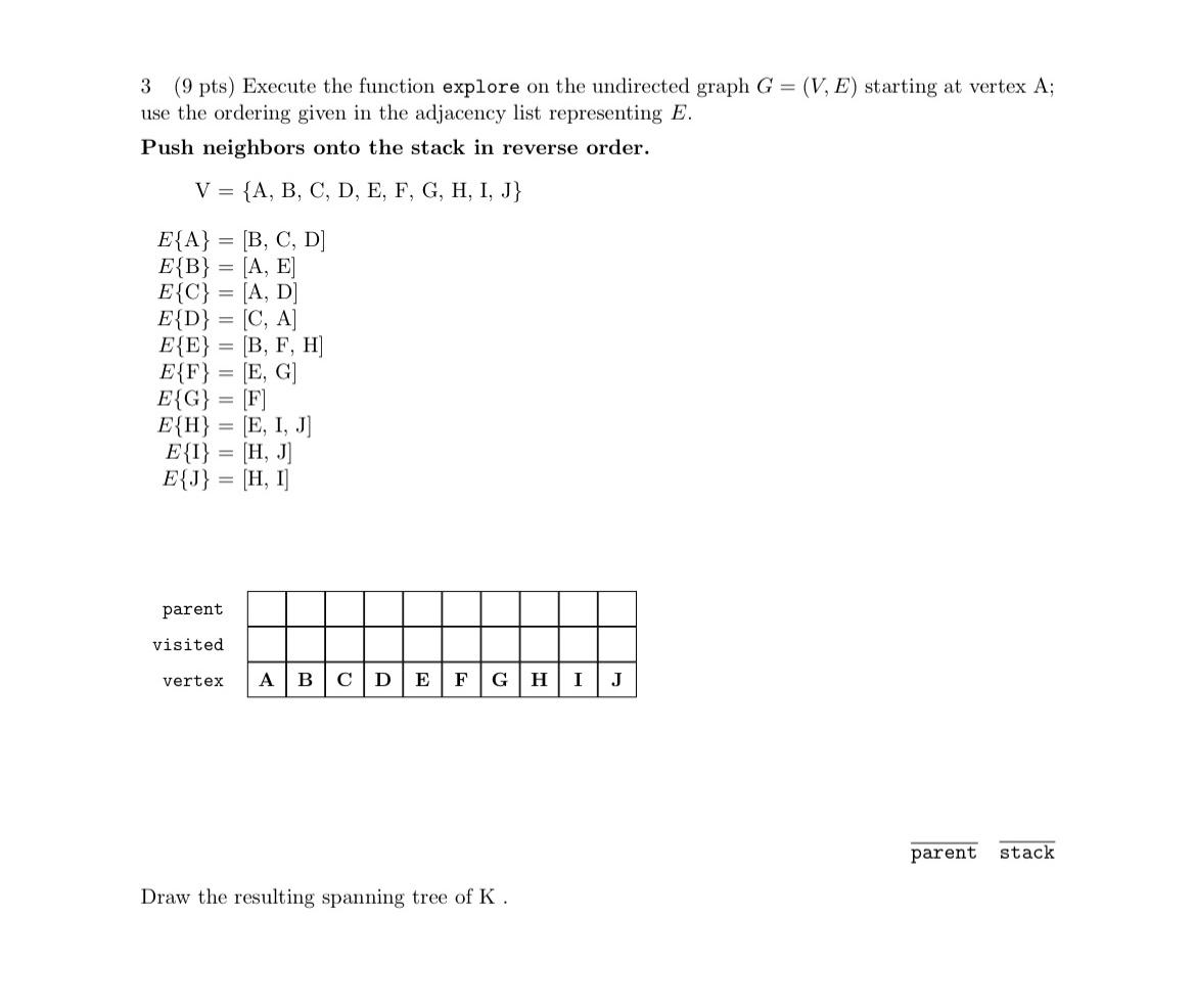 Solved 3 (9 pts) Execute the function explore on the | Chegg.com