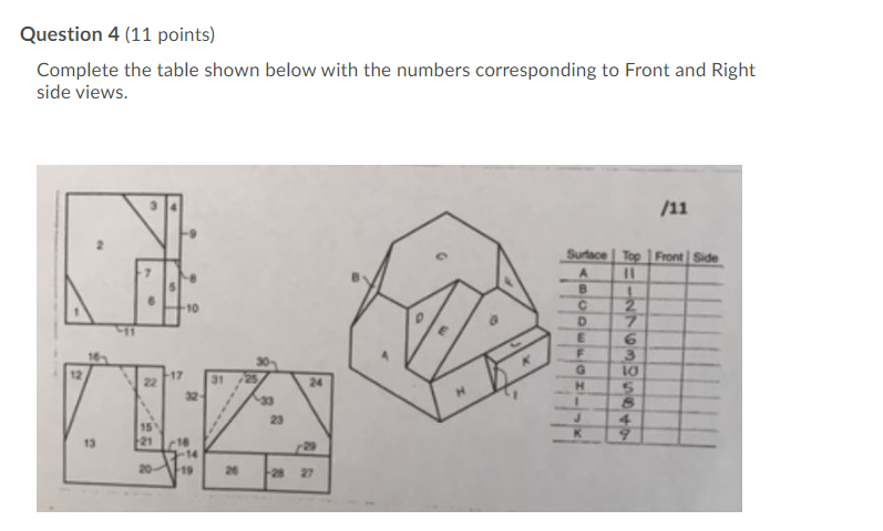 Solved Question 4 (11 points) Complete the table shown below | Chegg.com