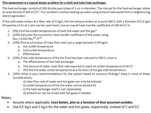 This assessment is a typical design problem for a