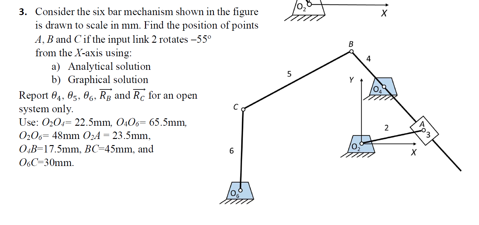 1x 18 3. Consider the six bar mechanism shown in the | Chegg.com