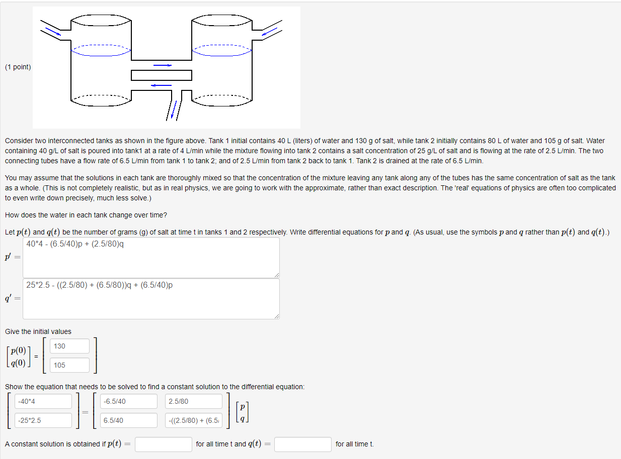 Solved Consider two interconnected tanks as shown in the | Chegg.com