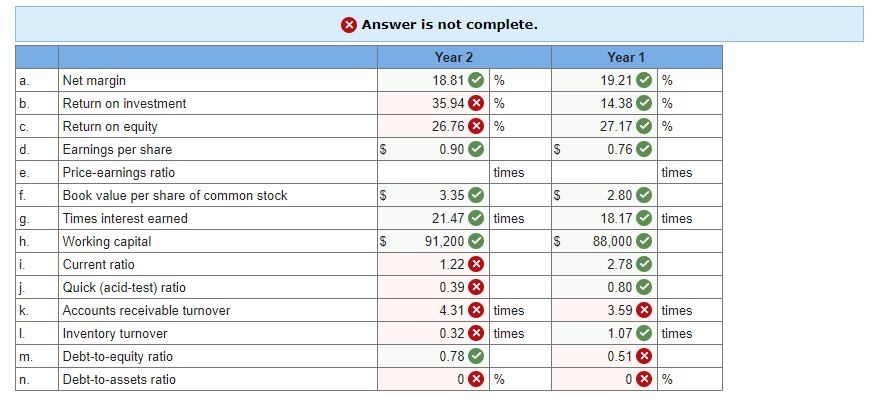 Solved Need help with Year 2 b,c, e, i, j, k, l, n and year | Chegg.com