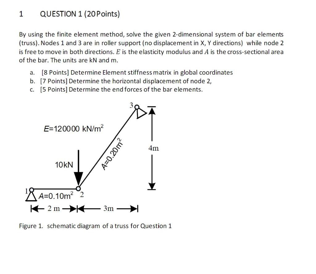 Solved By using the finite element method, solve the given | Chegg.com
