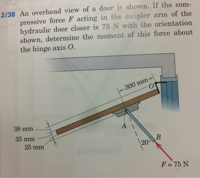 Solved 2/38 An overhead view of a door is shown. If the com | Chegg.com