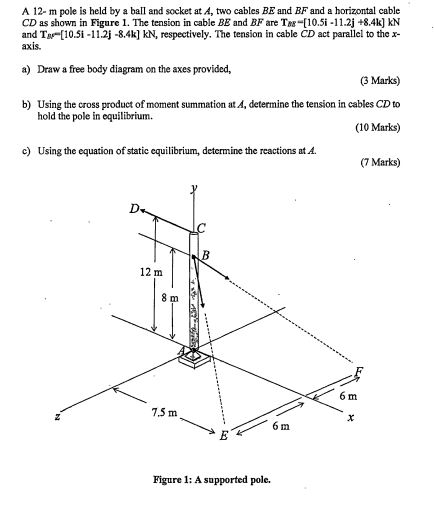 Solved A 12-m pole is held by a ball and socket at A, two | Chegg.com