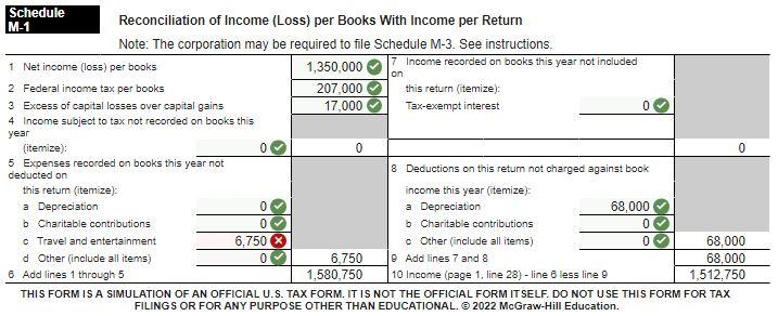 luong-corporation-a-calendar-year-accrual-basis-chegg