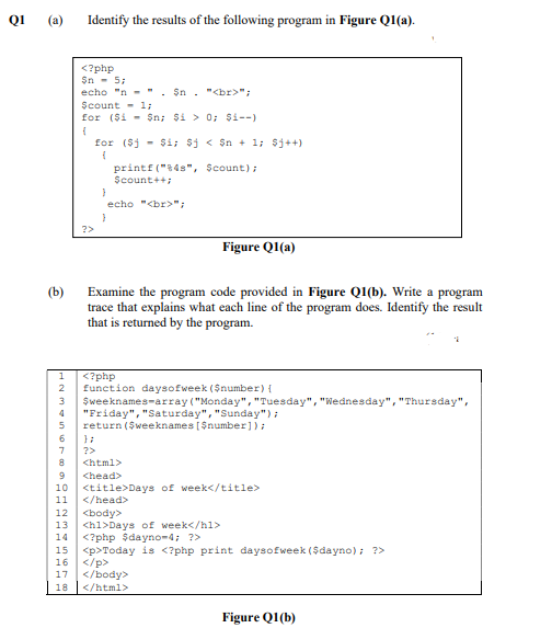 Solved Figure Q1(a) Examine the program code provided in | Chegg.com