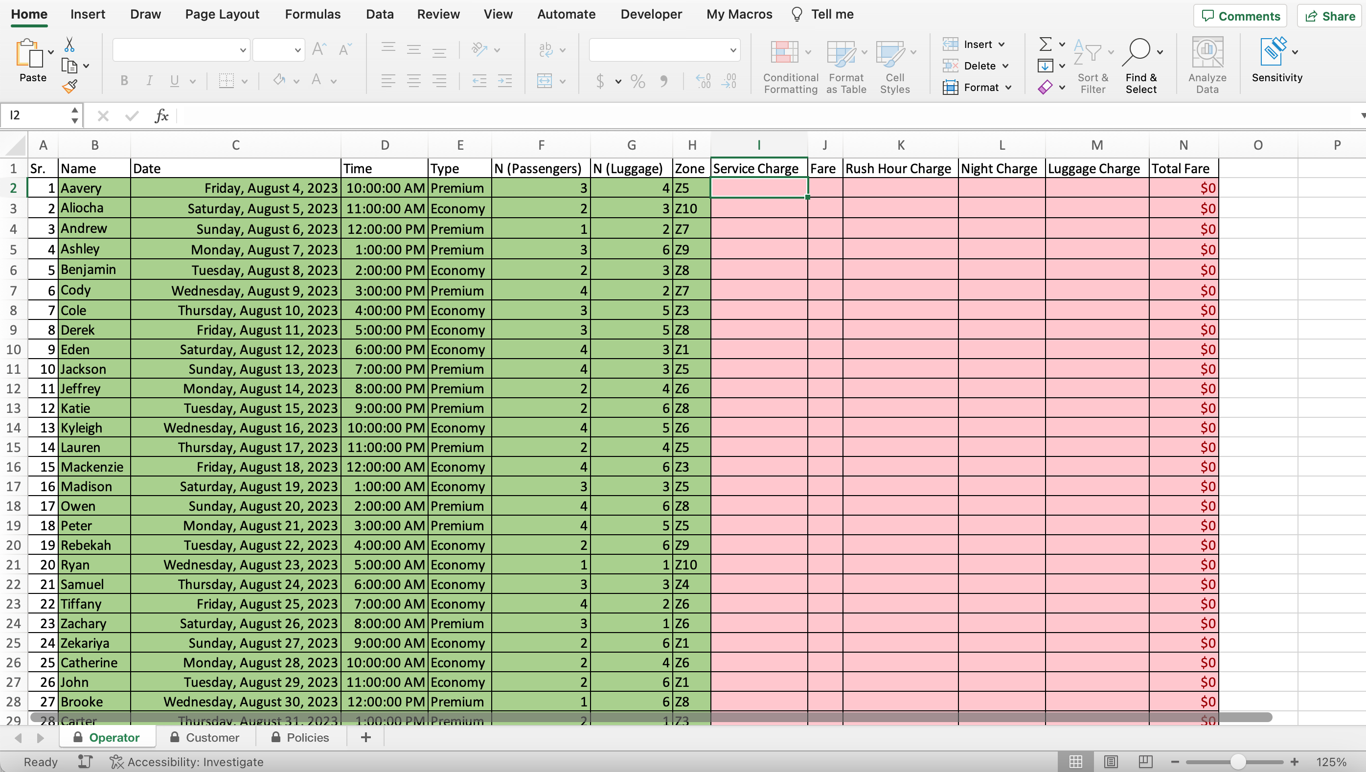 Solved I need help with this excel project I am working on. | Chegg.com