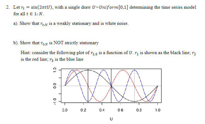 U R 1 Solved Let rt=sin(2πtU), with a single draw U∼ Uniform 0,1 | Chegg.com