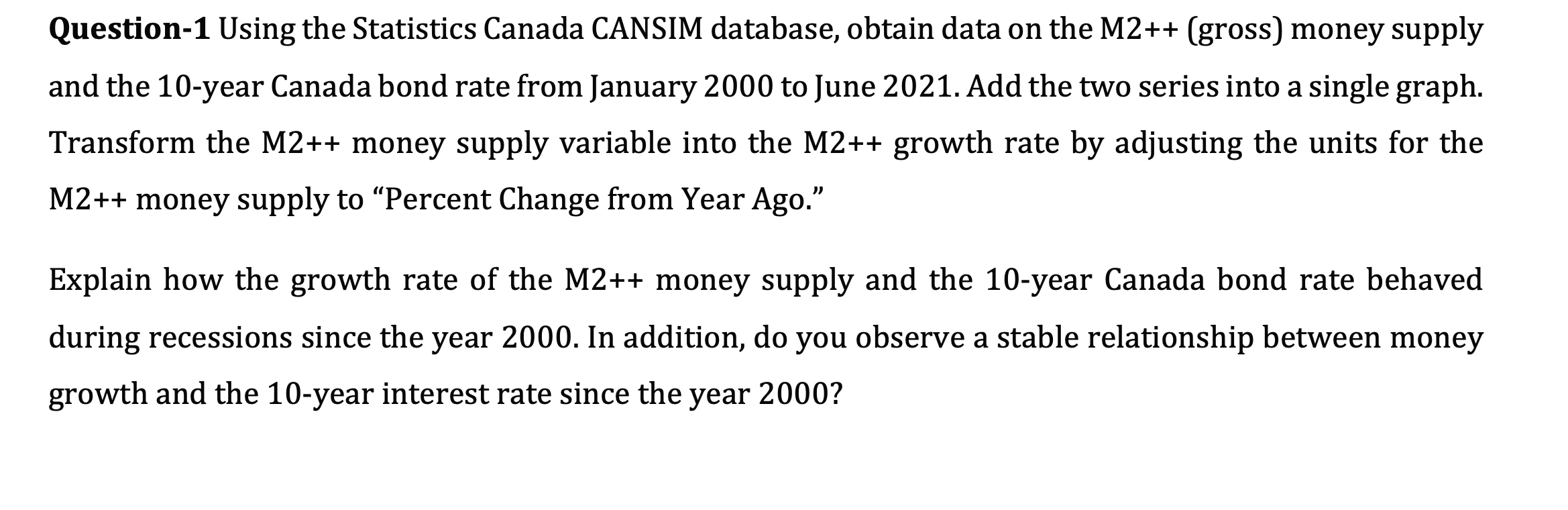 Canada Money Supply M2