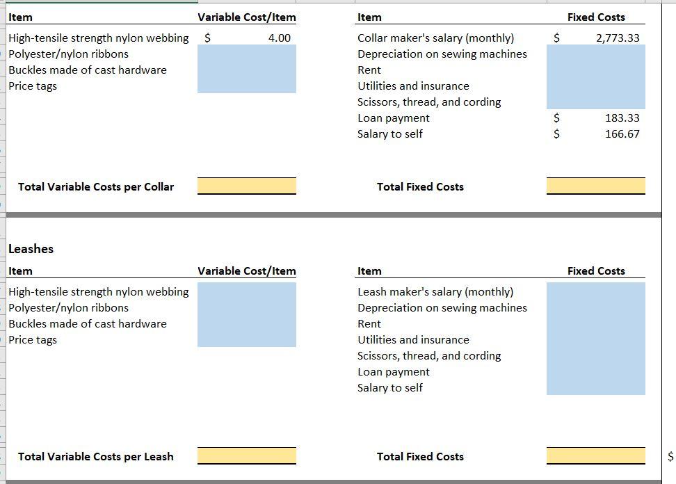 solved-overview-successful-entrepreneurs-understand-all-chegg