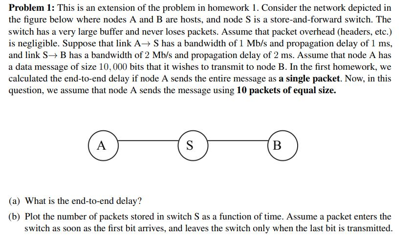 Solved Problem 1: This Is An Extension Of The Problem In | Chegg.com