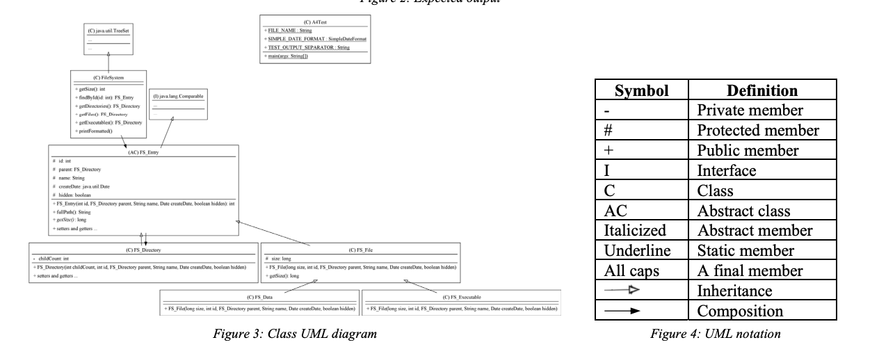Introduction In this assignment we implement a Java | Chegg.com