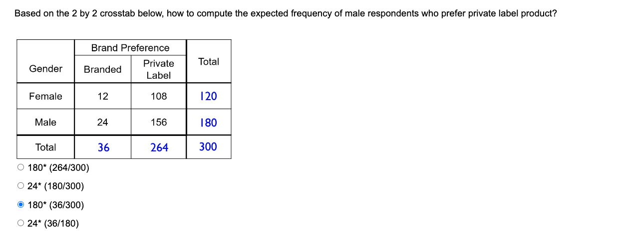solved-identify-the-scale-measurement-level-how-many-hours-chegg