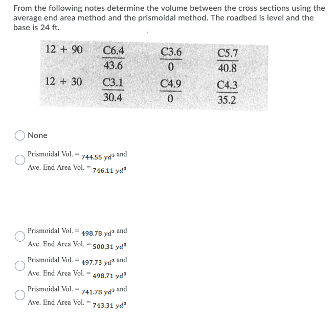 Solved from the following notes determine the volume between chegg