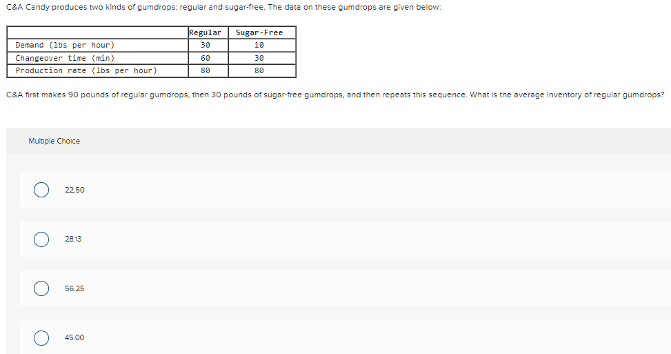 Solved C\&A Candy produces two kinds of gumdrops regular