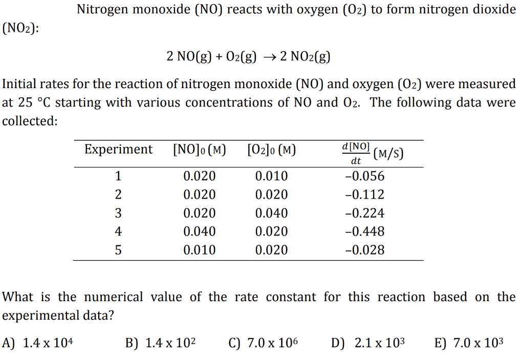 Solved Nitrogen monoxide (NO) reacts with oxygen (02) to