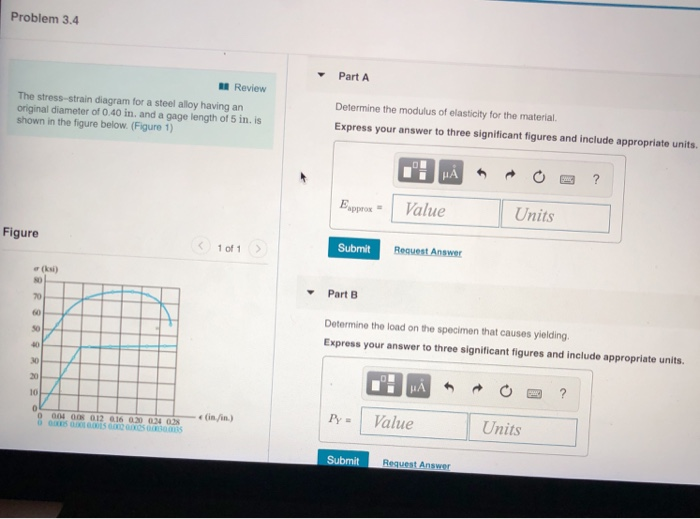 Solved Problem 3 4 Part A Ll Review The Stress Strain Chegg Solved Problem 3 4 Part A Ll Review The Stress Strain Chegg