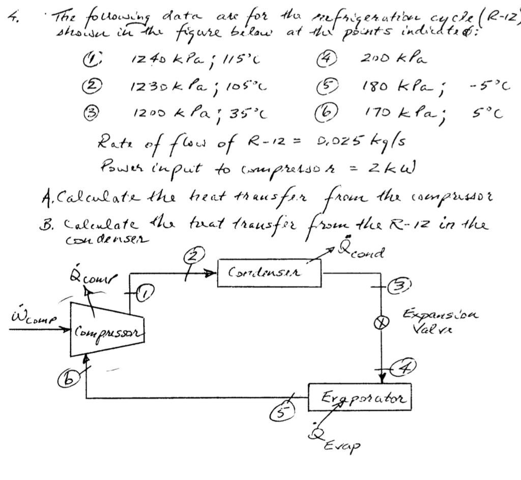 Solved The folloning data are for the mefrigeration cecse | Chegg.com