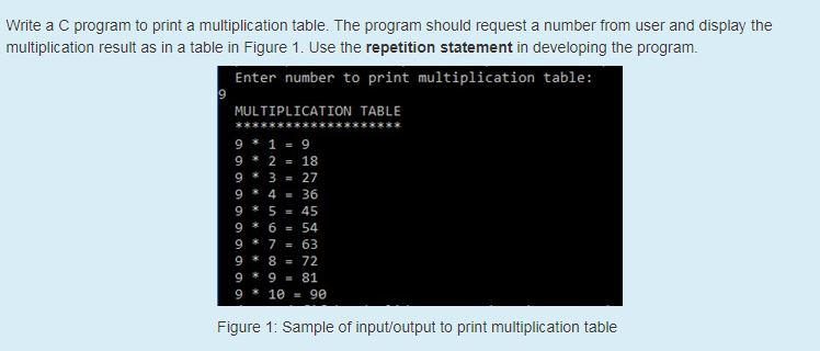 Solved Write A C Program To Print A Multiplication Table. | Chegg.com