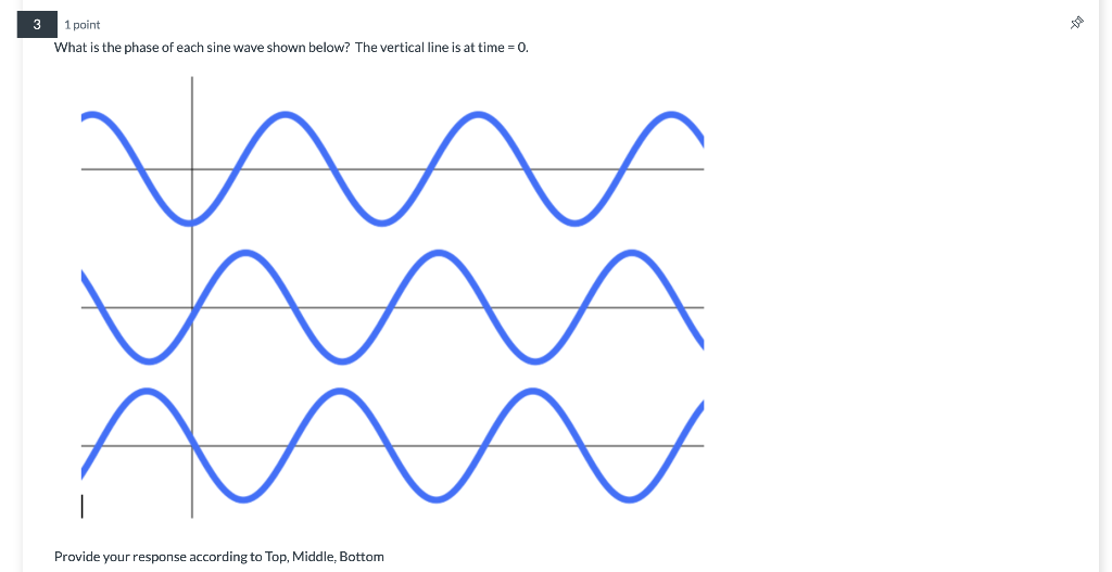 Solved What is the phase of each sine wave shown below? The | Chegg.com