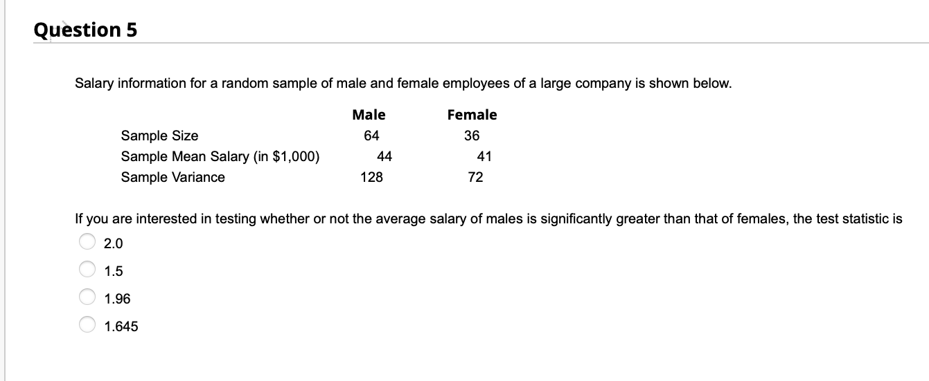 Solved Question 5 Salary Information For A Random Sample Of | Chegg.com