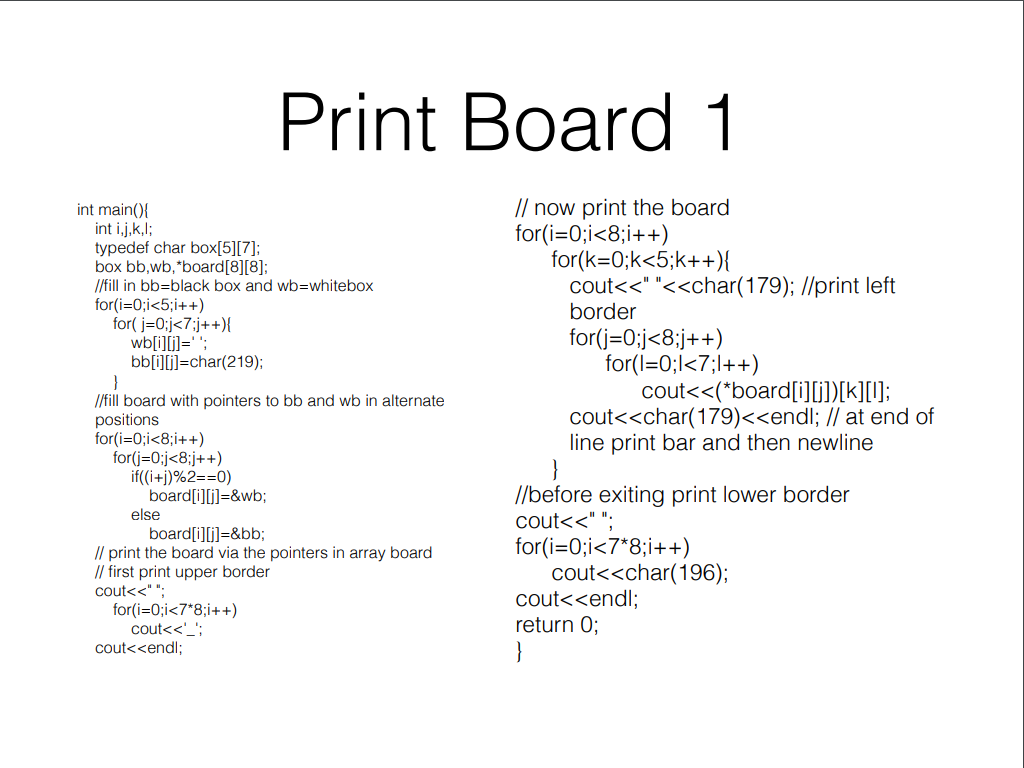 Solved In C++ please Pretty Print of N Queens Write a | Chegg.com