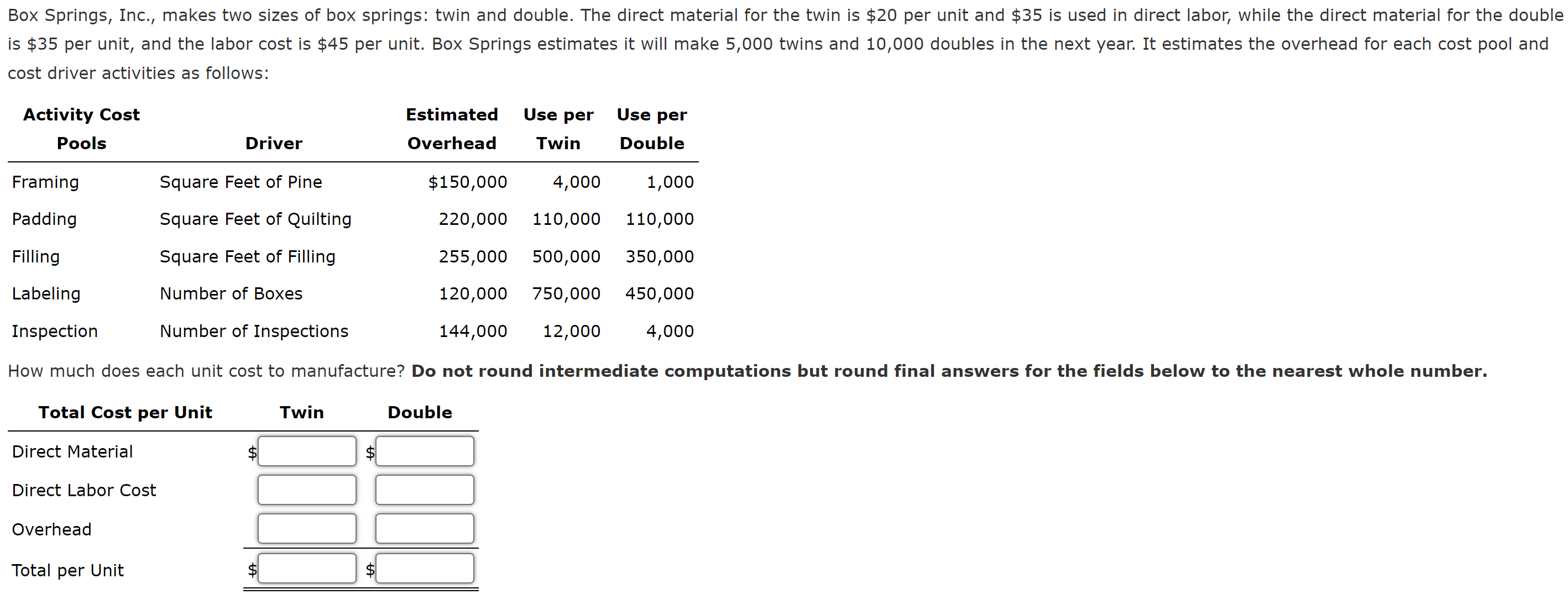 Solved Box Springs, Inc., makes two sizes of box springs