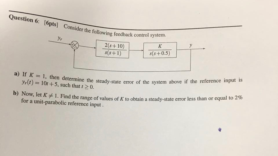 Solved Question 6: [6pts] Consider The Following Feedba | Chegg.com ...