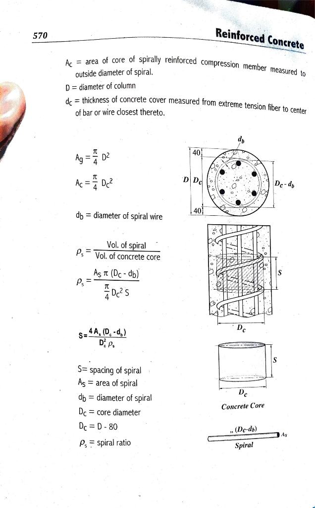 Solved A circular, spiral column 420 mm in diameter is