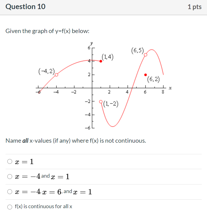 Solved Question 1 1 Pts Find The Limit 4x3 3x 2 Lim 0 Chegg Com