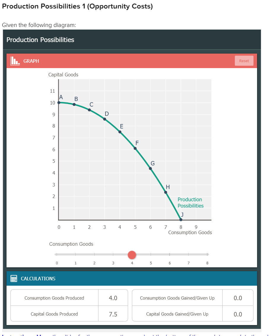 Consumption Goods and Capital Goods - GeeksforGeeks