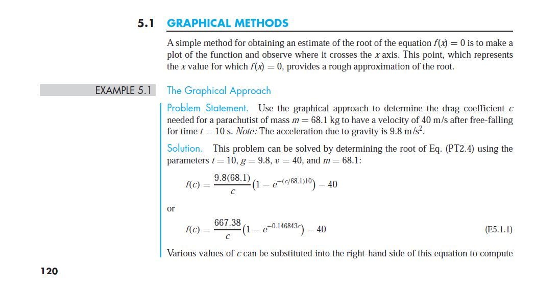 5.1 GRAPHICAL METHODS A simple method for obtaining | Chegg.com