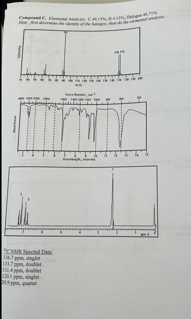 Solved Compound C. Elemental Analysis: C 49.15%, H 4.13%, | Chegg.com