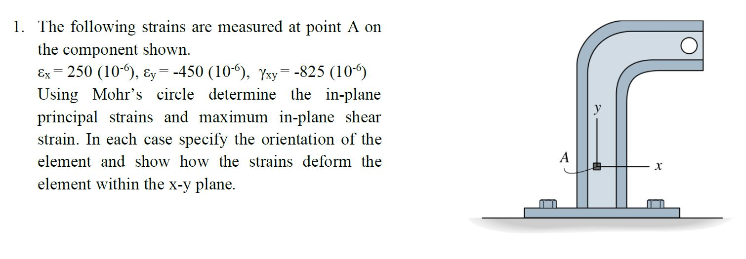 Solved 1. The following strains are measured at point A on | Chegg.com
