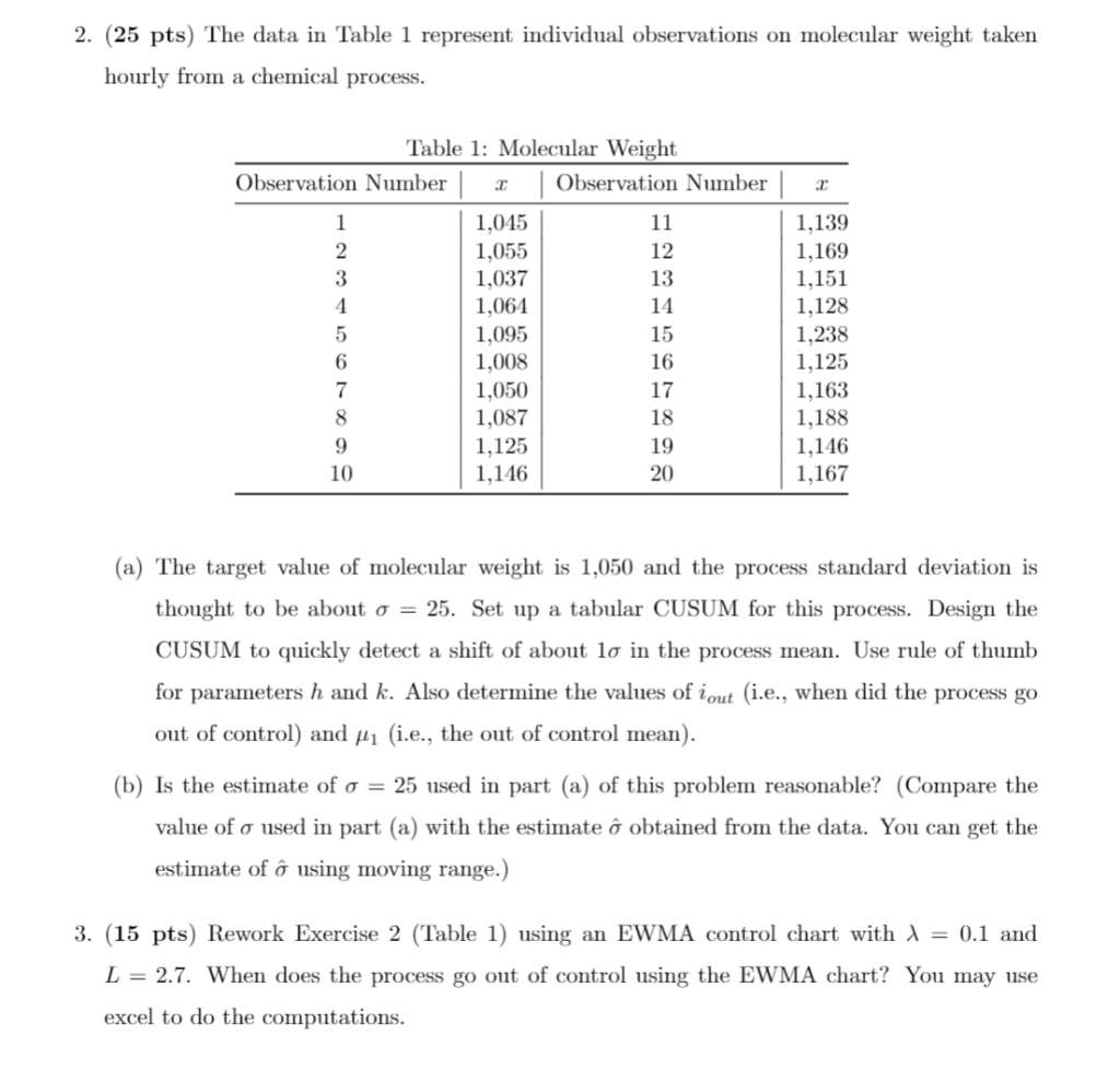 2 25 Pts The Data In Table 1 Represent Individu Chegg Com